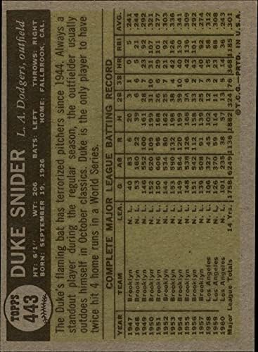 1961 Topps 443 Herceg Snider Los Angeles Dodgers (Baseball Kártya) EX/MT Dodgers