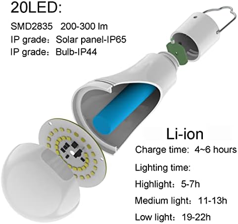 Napenergia Izzó Fény Hordozható 300LM Távirányítóval 4 Üzemmód Led Lámpa Beltéri USB Töltés Kemping Fény
